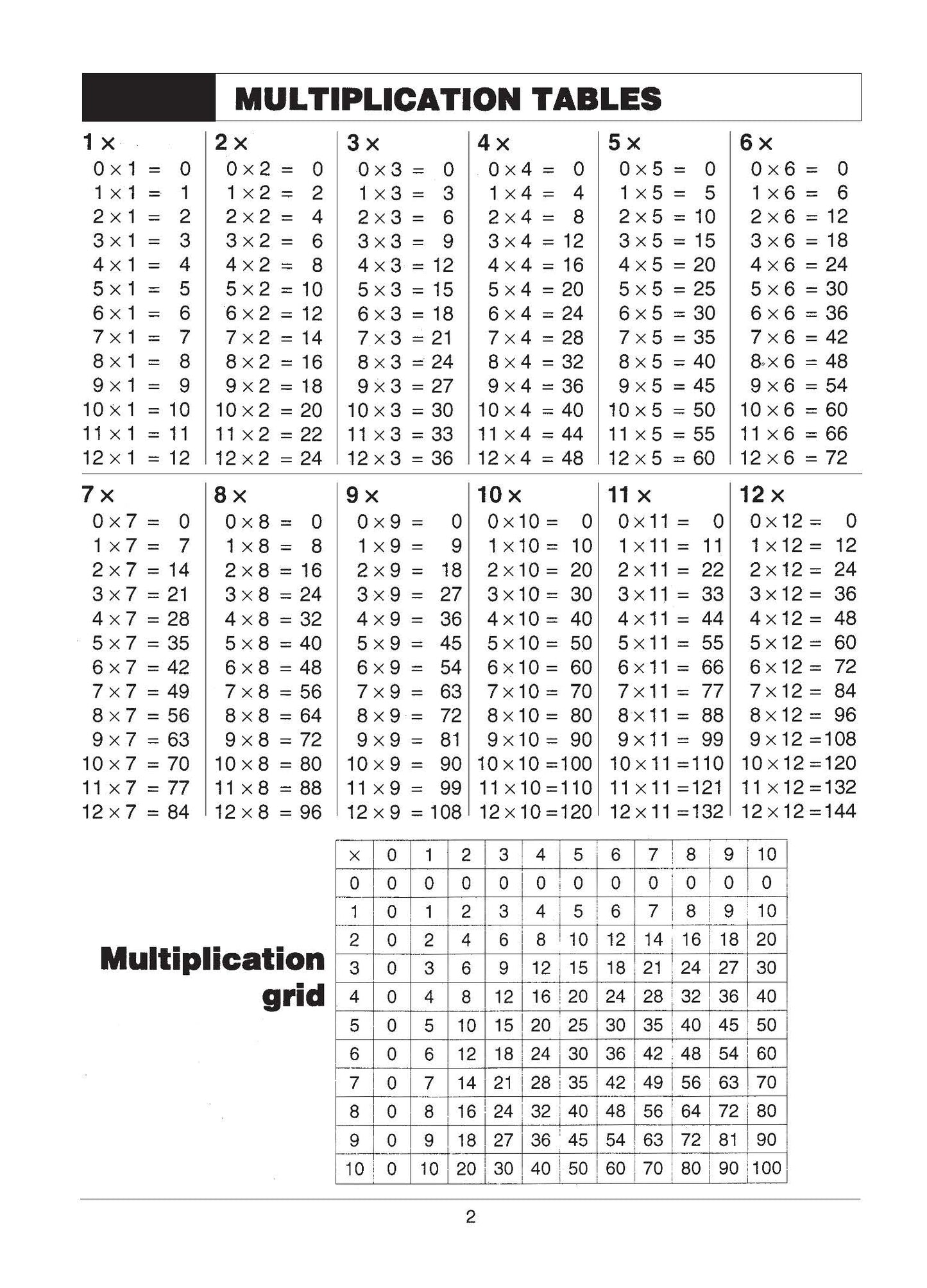 Excel Basic Skills - Multiplication and Division Years 5-6