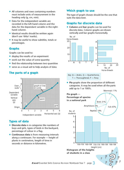 Excel Essential Skills - Science Revision Workbook Year 7