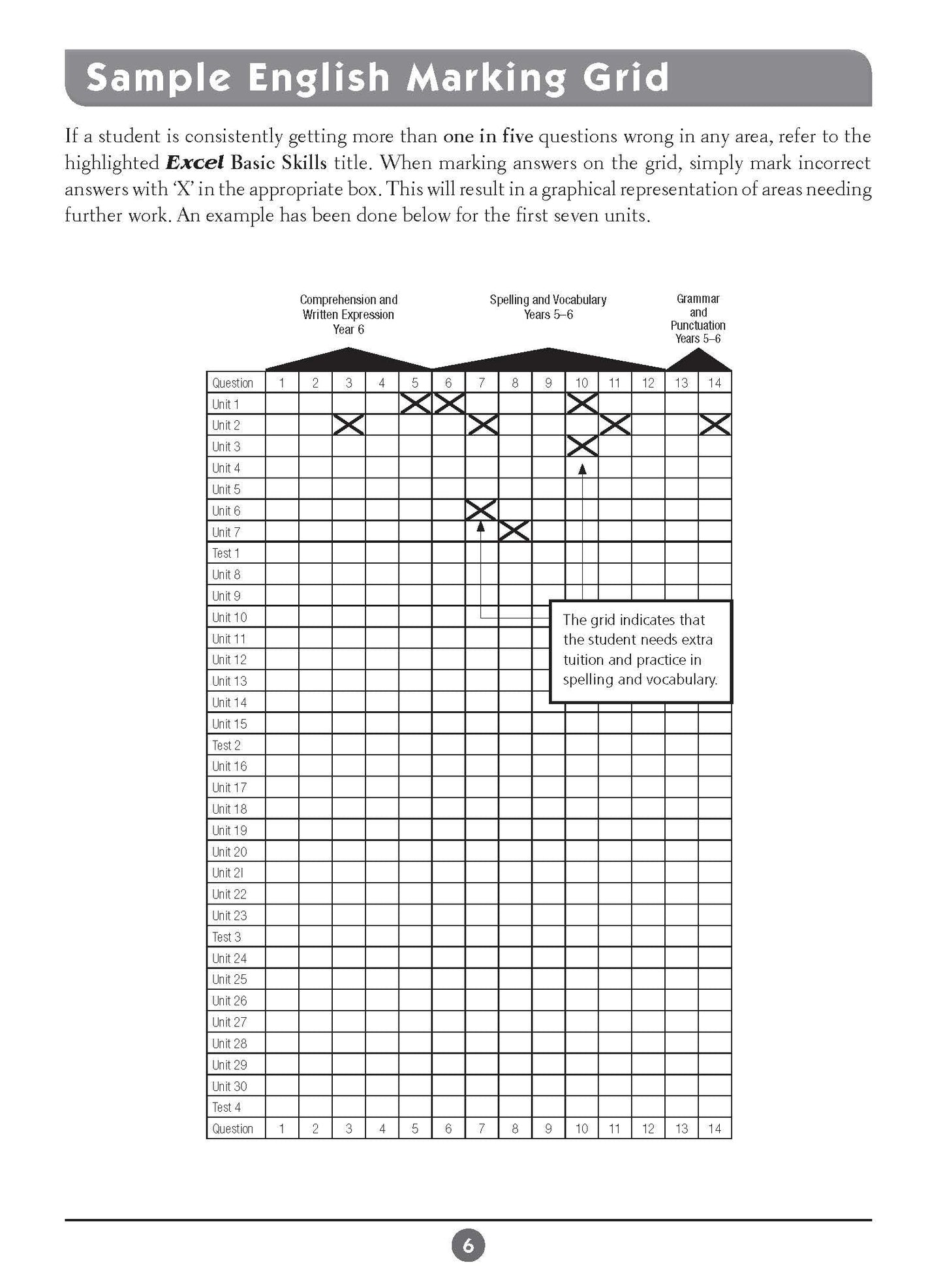 Excel Basic Skills - English and Mathematics Year 6