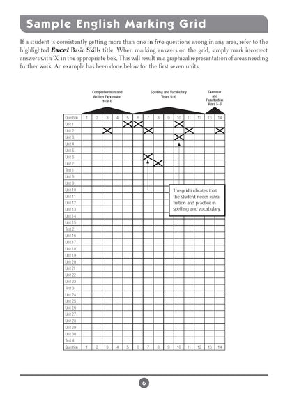 Excel Basic Skills - English and Mathematics Year 6