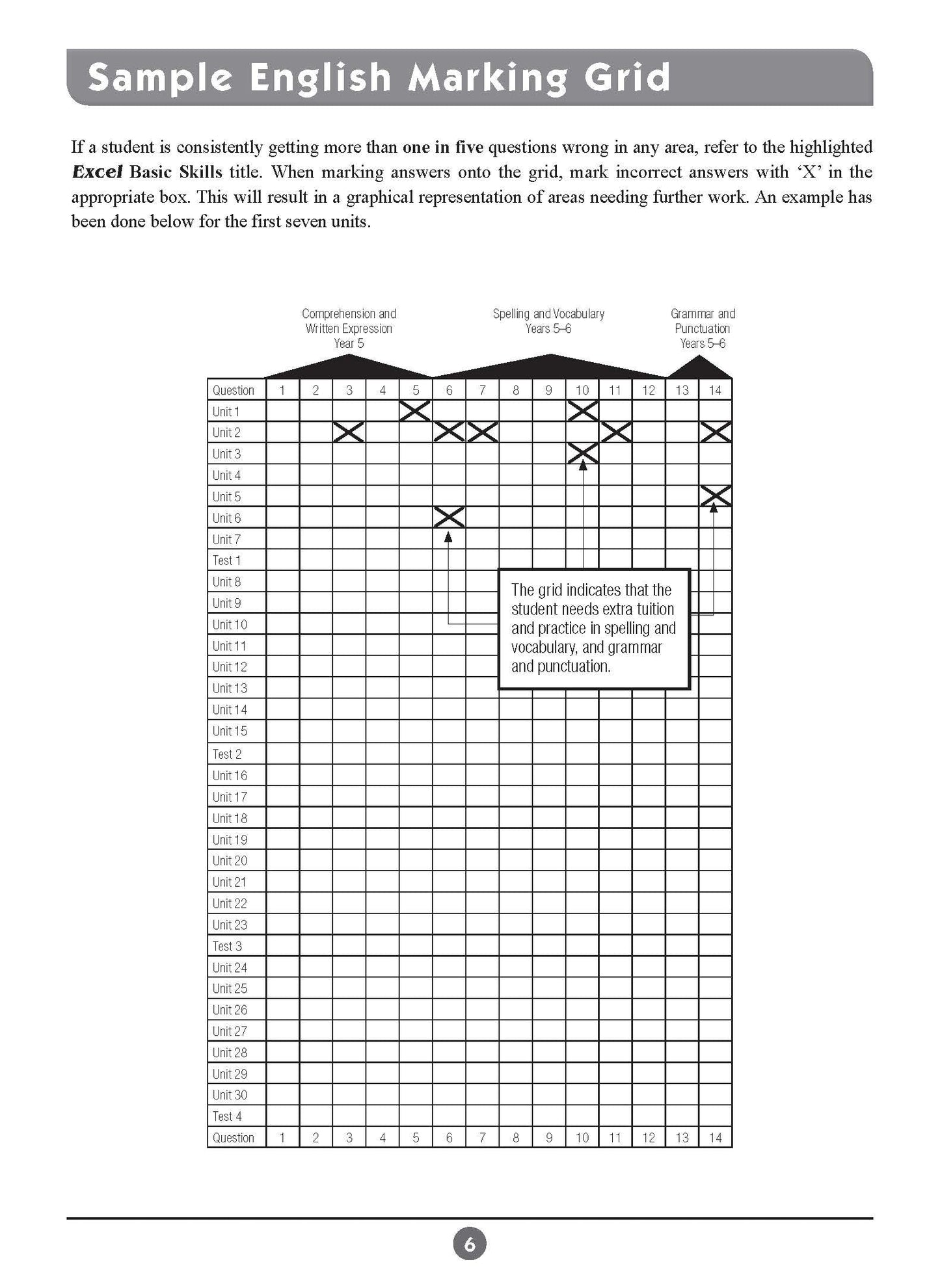 Excel Basic Skills - English and Mathematics Year 5