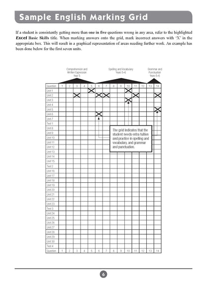 Excel Basic Skills - English and Mathematics Year 5