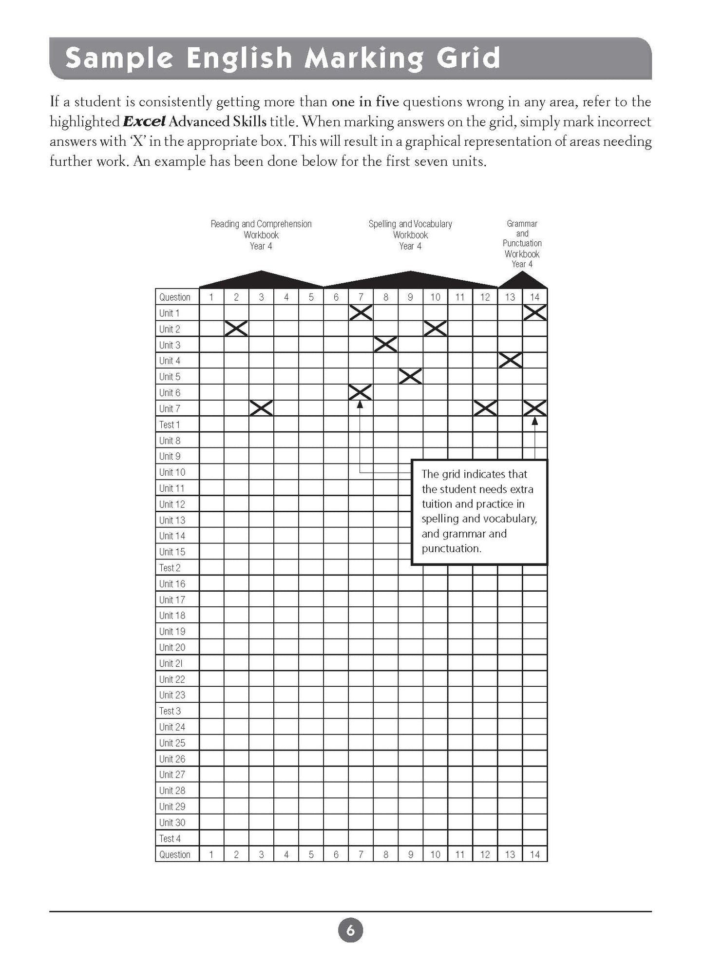 Excel Basic Skills - English and Mathematics Year 4