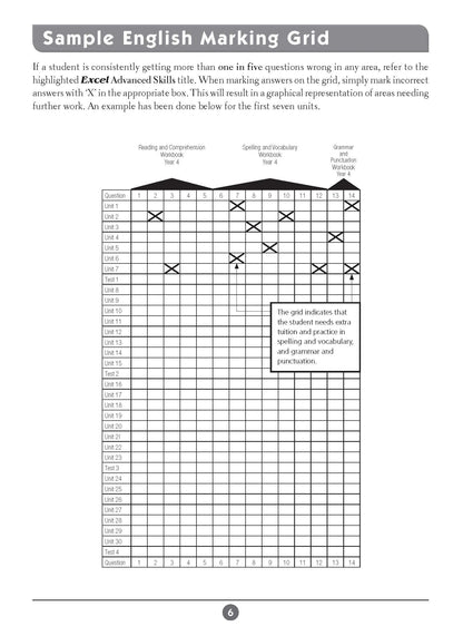 Excel Basic Skills - English and Mathematics Year 4