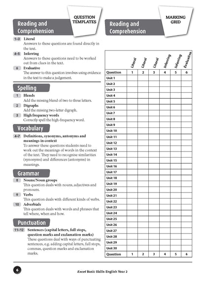Excel Basic Skills - English Year 2