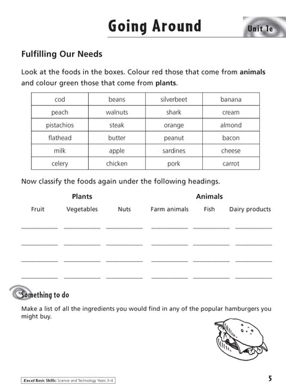 Excel Basic Skills - Science and Technology Years 3-4