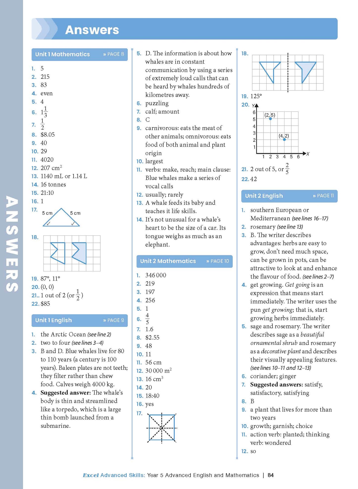 Excel Advanced Skills - Advanced English and Mathematics Year 5