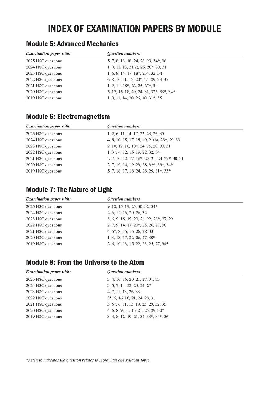 Physics Course Notes by Excel Success One, showing a white page with black text of the examination papers index by module.