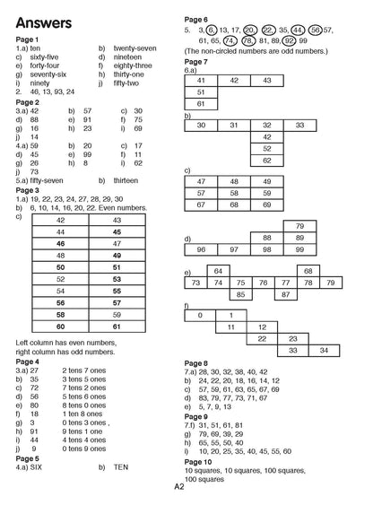 Excel Basic Skills - Working With Numbers Year 2