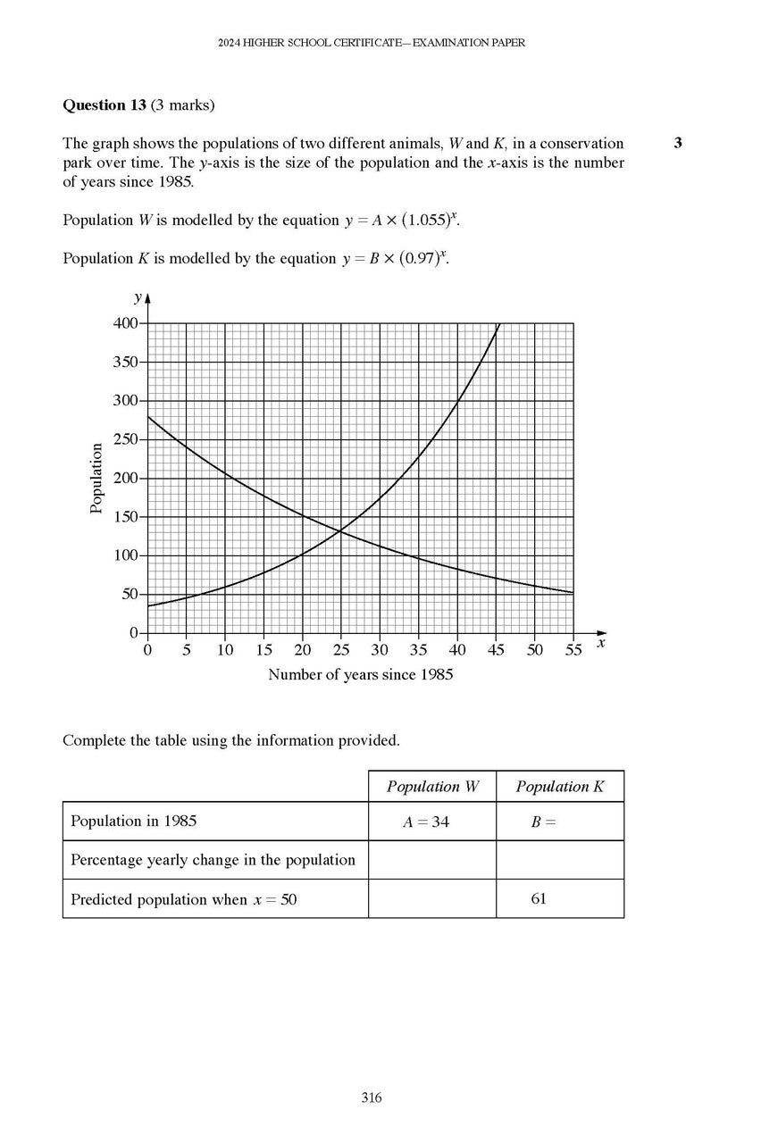 Excel Success One HSC Year 12 Mathematics Advanced (2025 Edition)
