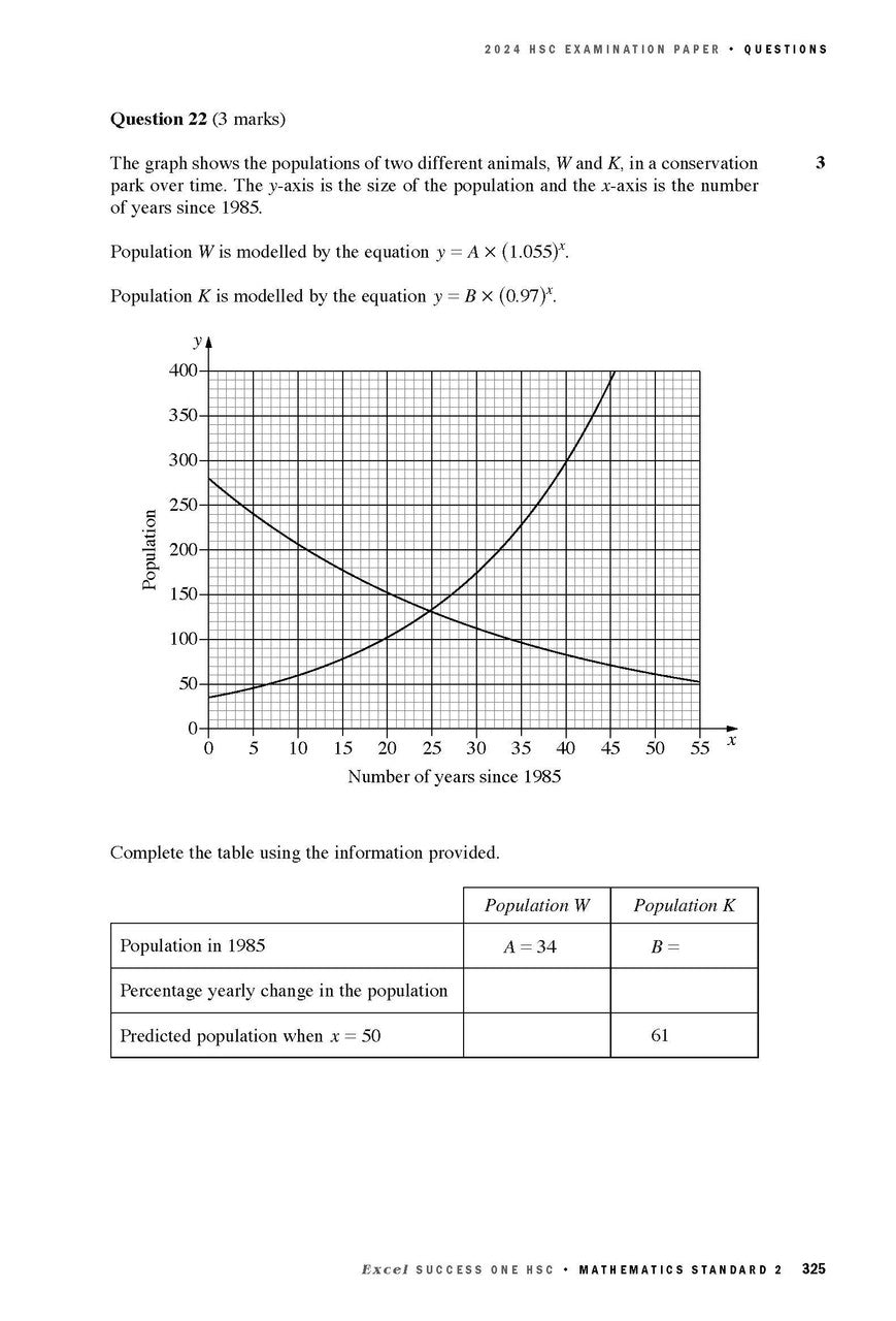 Excel Success One HSC Year 12 Mathematics Standard 2 (2025 Edition)