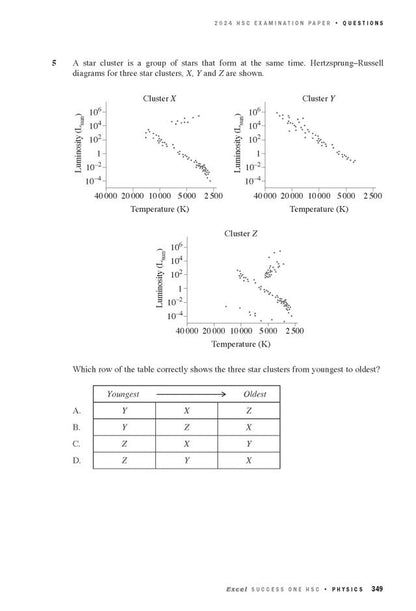 Excel Success One HSC Year 12 Physics (2025 Edition)