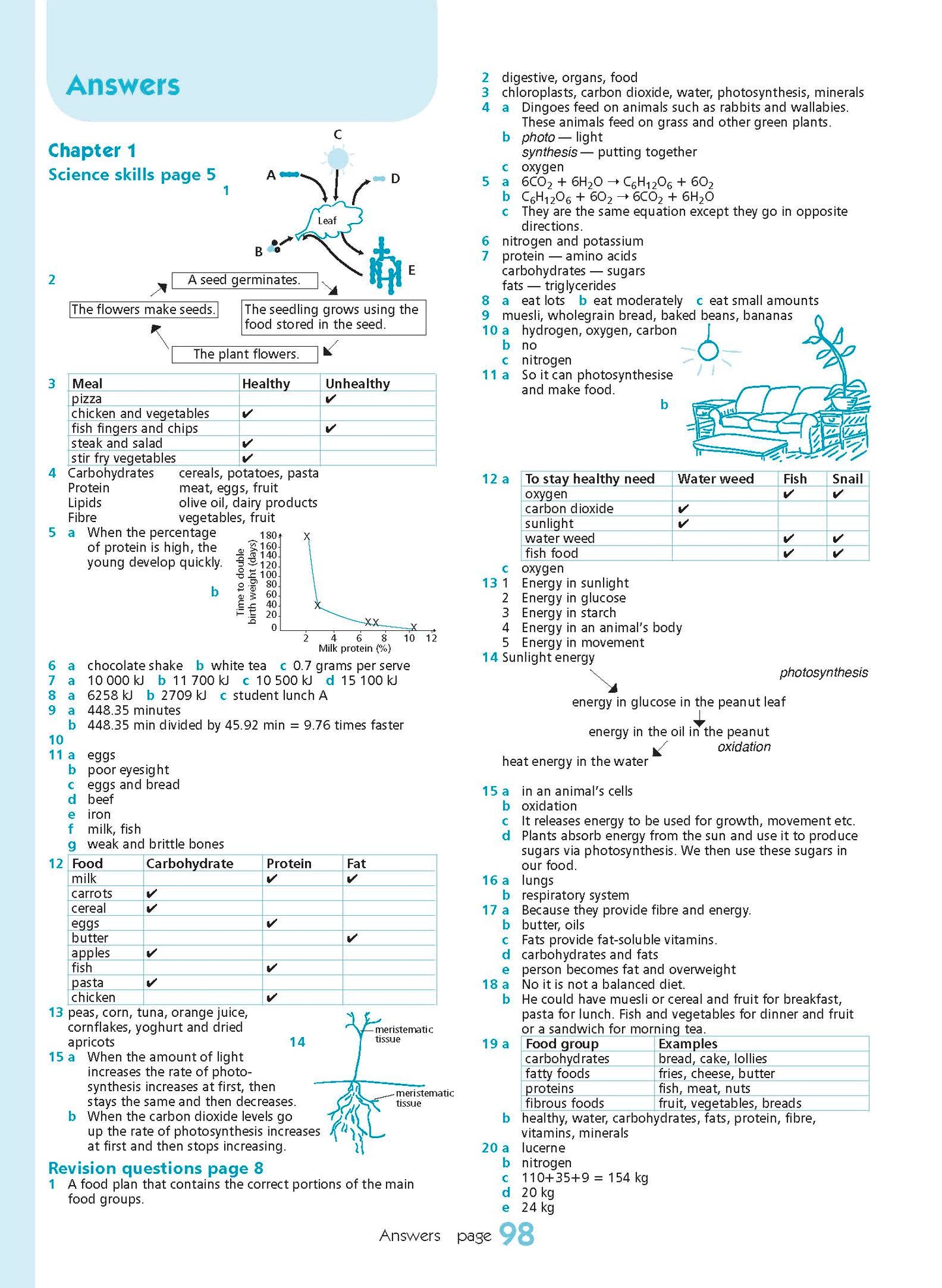 Excel Essential Skills - Science Revision Workbook Year 9