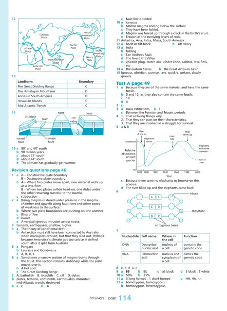 Excel Essential Skills - Science Revision Workbook Year 10