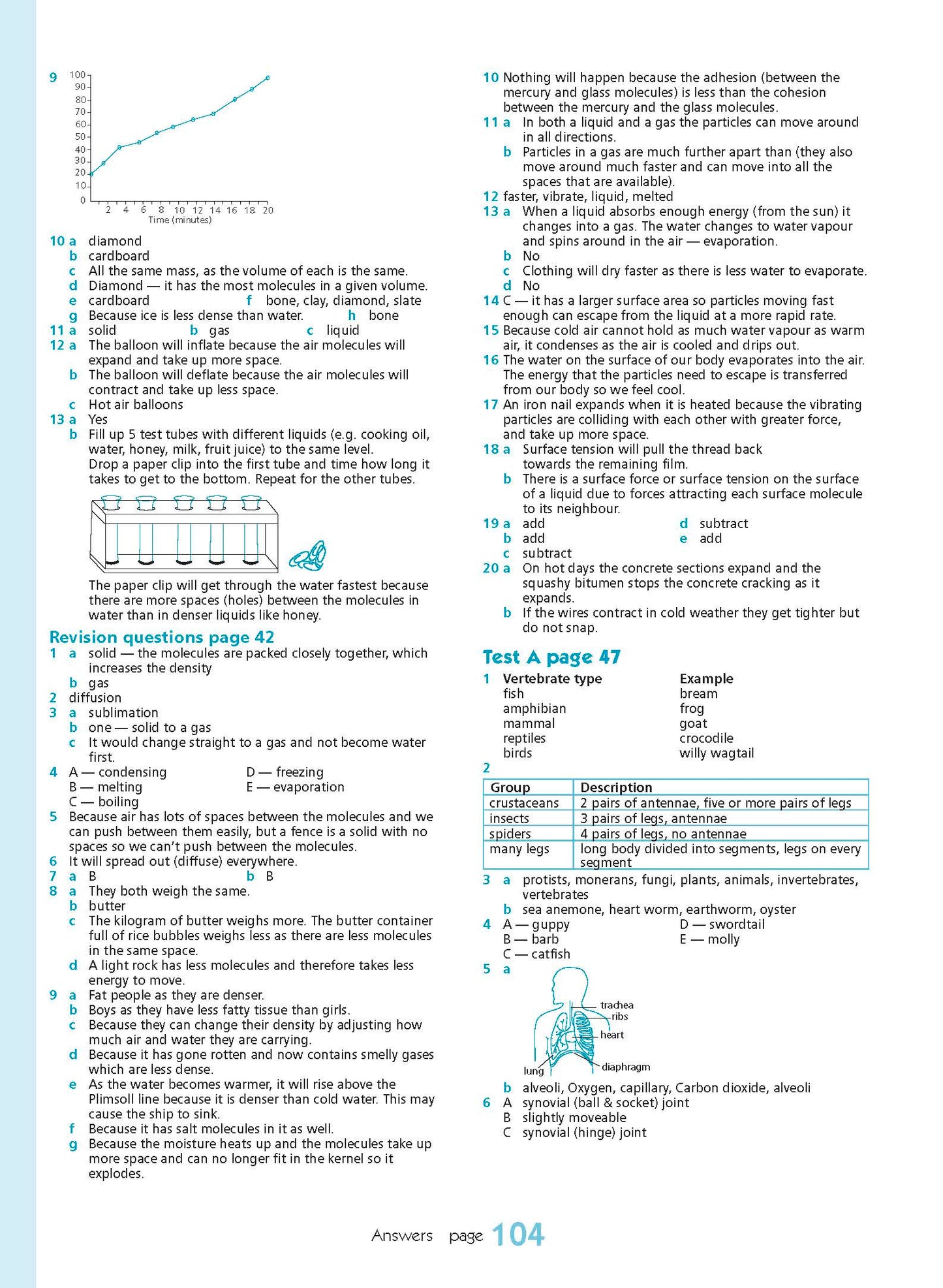 Excel Essential Skills - Science Revision Workbook Year 8