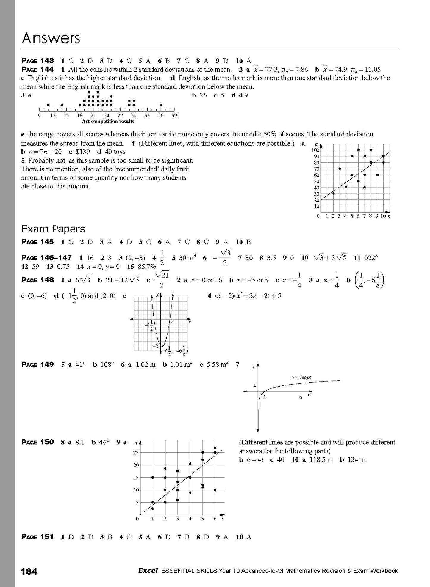 Excel Essential Skills - Advanced Mathematics Revision & Exam Workbook Year 10