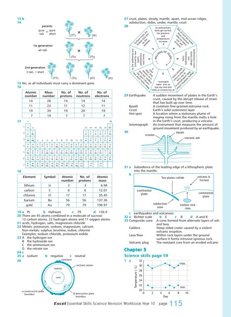 Excel Essential Skills - Science Revision Workbook Year 10