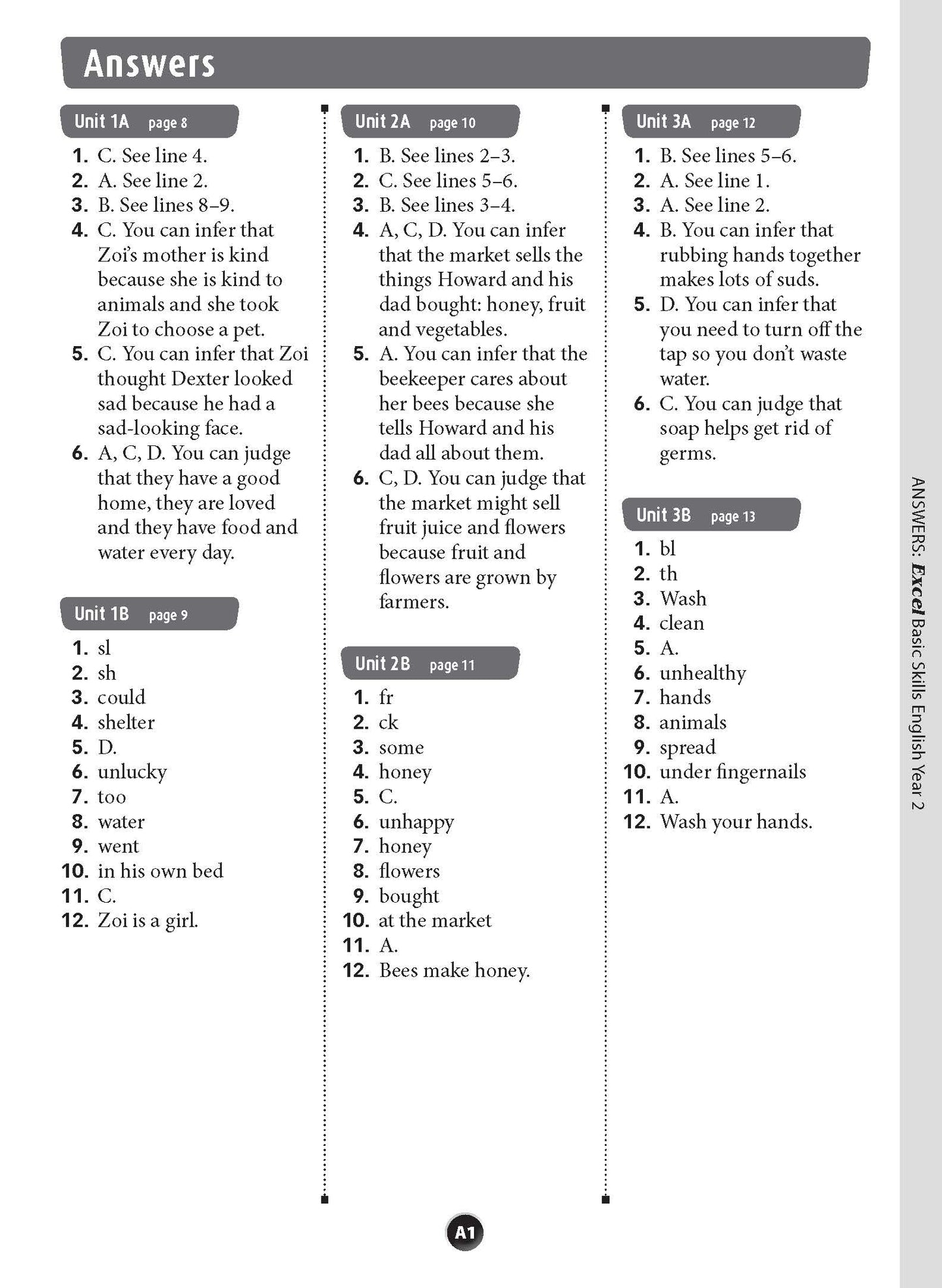 Excel Basic Skills - English Year 2