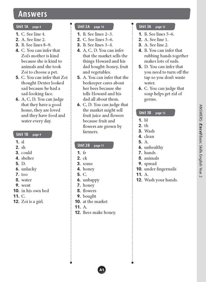 Excel Basic Skills - English Year 2