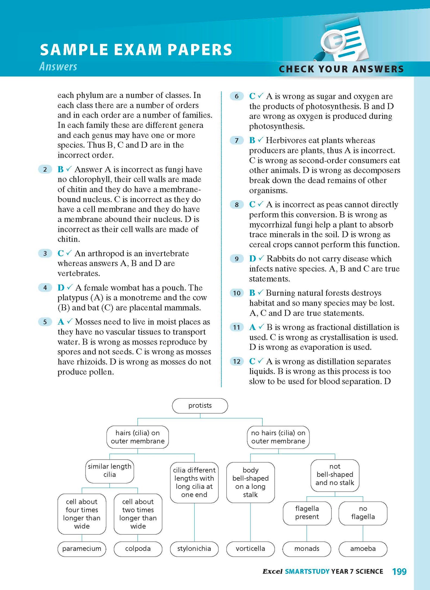 Excel SmartStudy - Science Year 7
