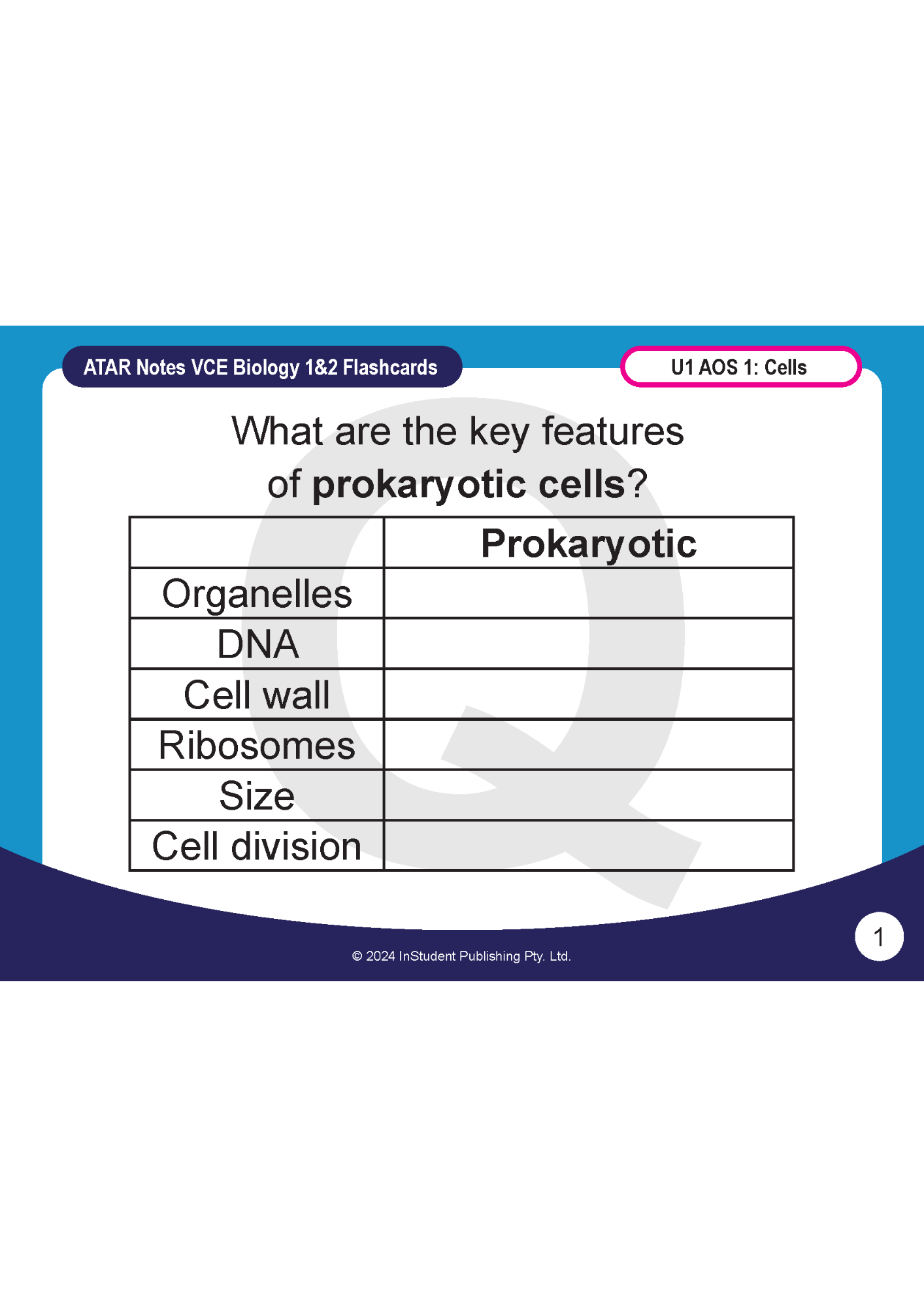 Biology flashcards by ATAR Notes showing a table on prokaryotic cell features against a blue and purple background.