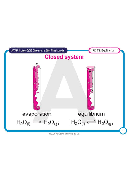 Flashcards for QCE Chemistry 3&4 by ATAR Notes featuring a diagram of evaporation and equilibrium of H₂O in a closed system.