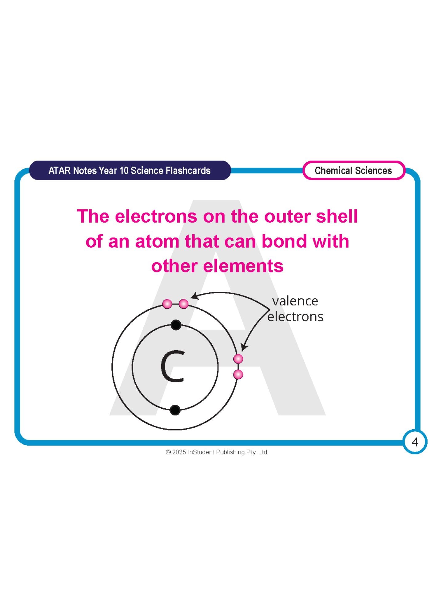Flashcards by ATAR Notes for Chemical Sciences, defining valence electrons with a carbon atom diagram.