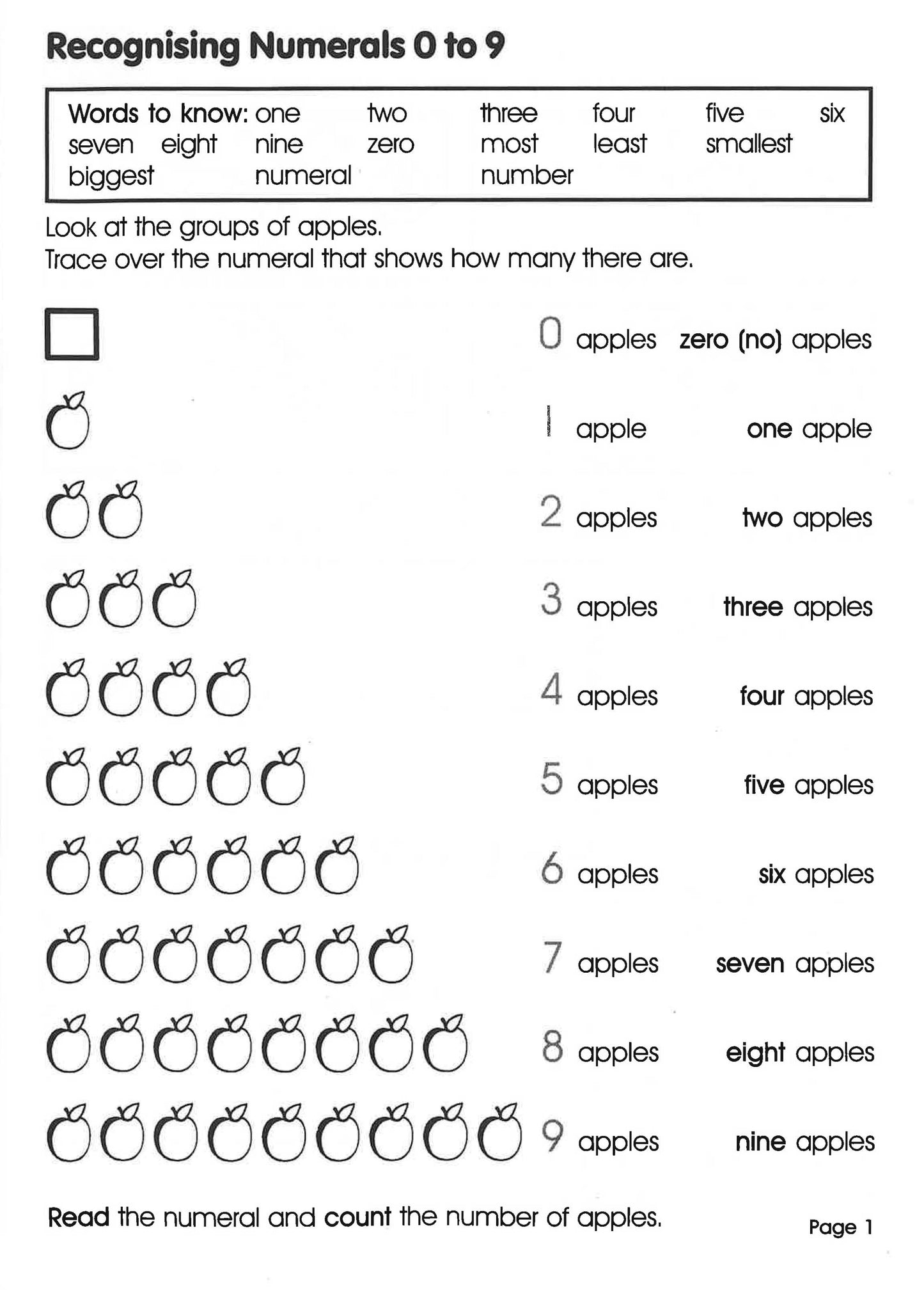 Excel Basic Skills - Working With Numbers Year 1