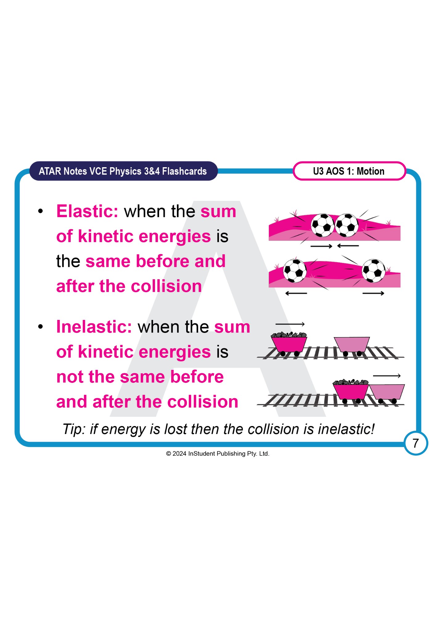 Physics flashcard from ATAR Notes displaying definitions and diagrams for elastic and inelastic collisions.