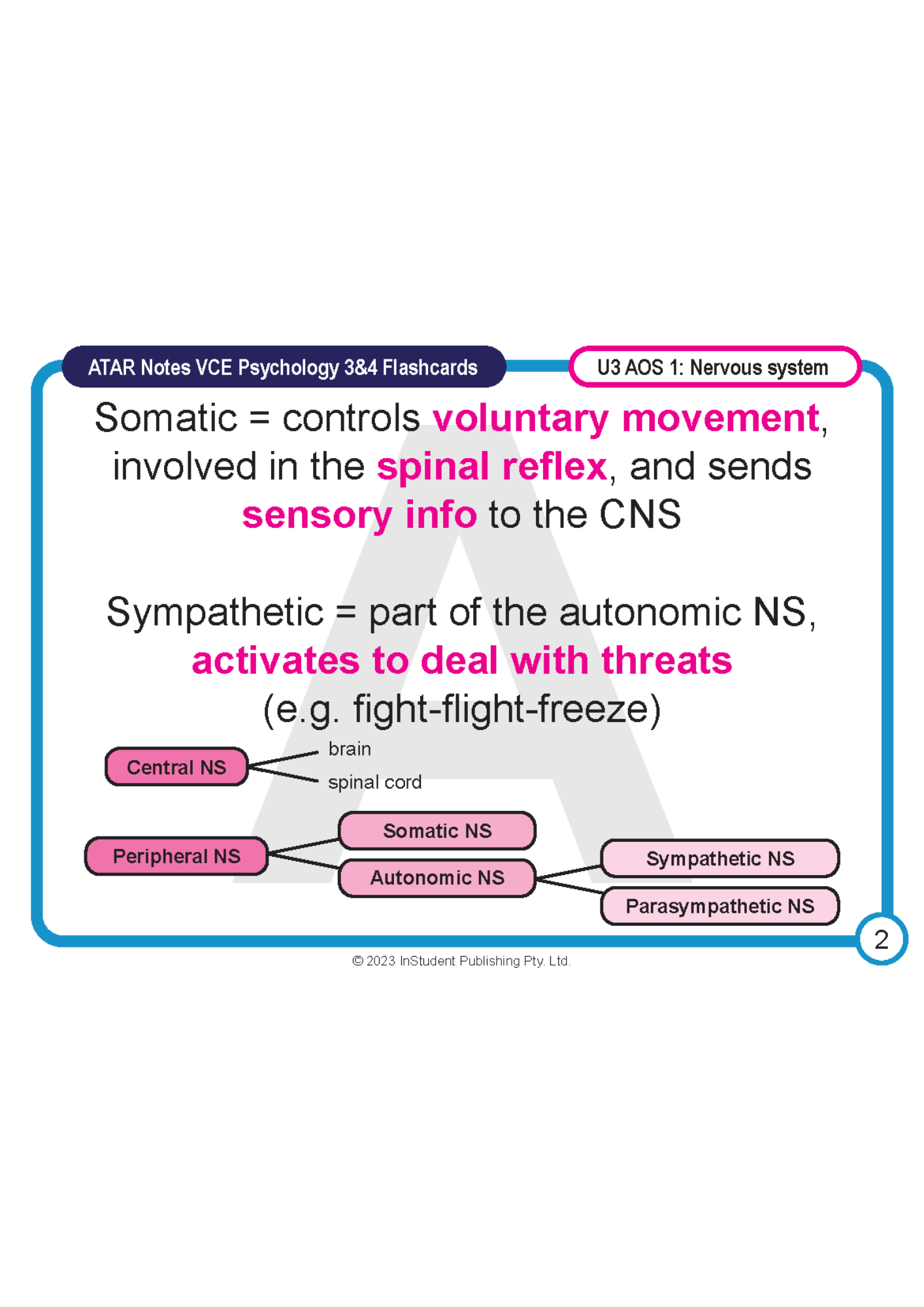 Digital flashcard from ATAR Notes with a blue border, white background, and psychology notes on the nervous system.