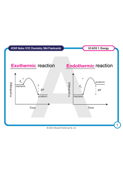 VCE Chemistry 3&4 flashcards by ATAR Notes, featuring reaction enthalpy-time graphs for exothermic and endothermic processes.