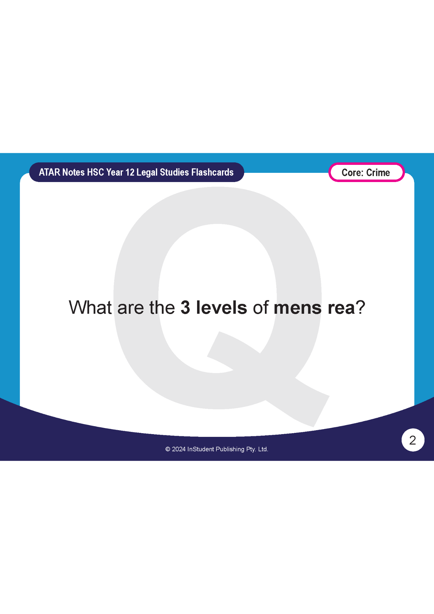 HSC Year 12 Legal Studies flashcard by ATAR Notes, asking "What are the 3 levels of mens rea?" on a white background with a large grey 'Q' and blue/purple borders.