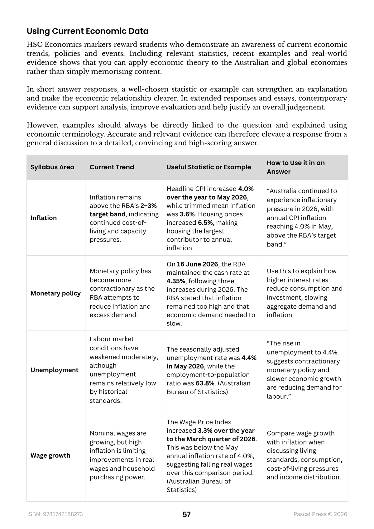 Excel 60 Days to Band 6: HSC Year 12 Economics (2027)