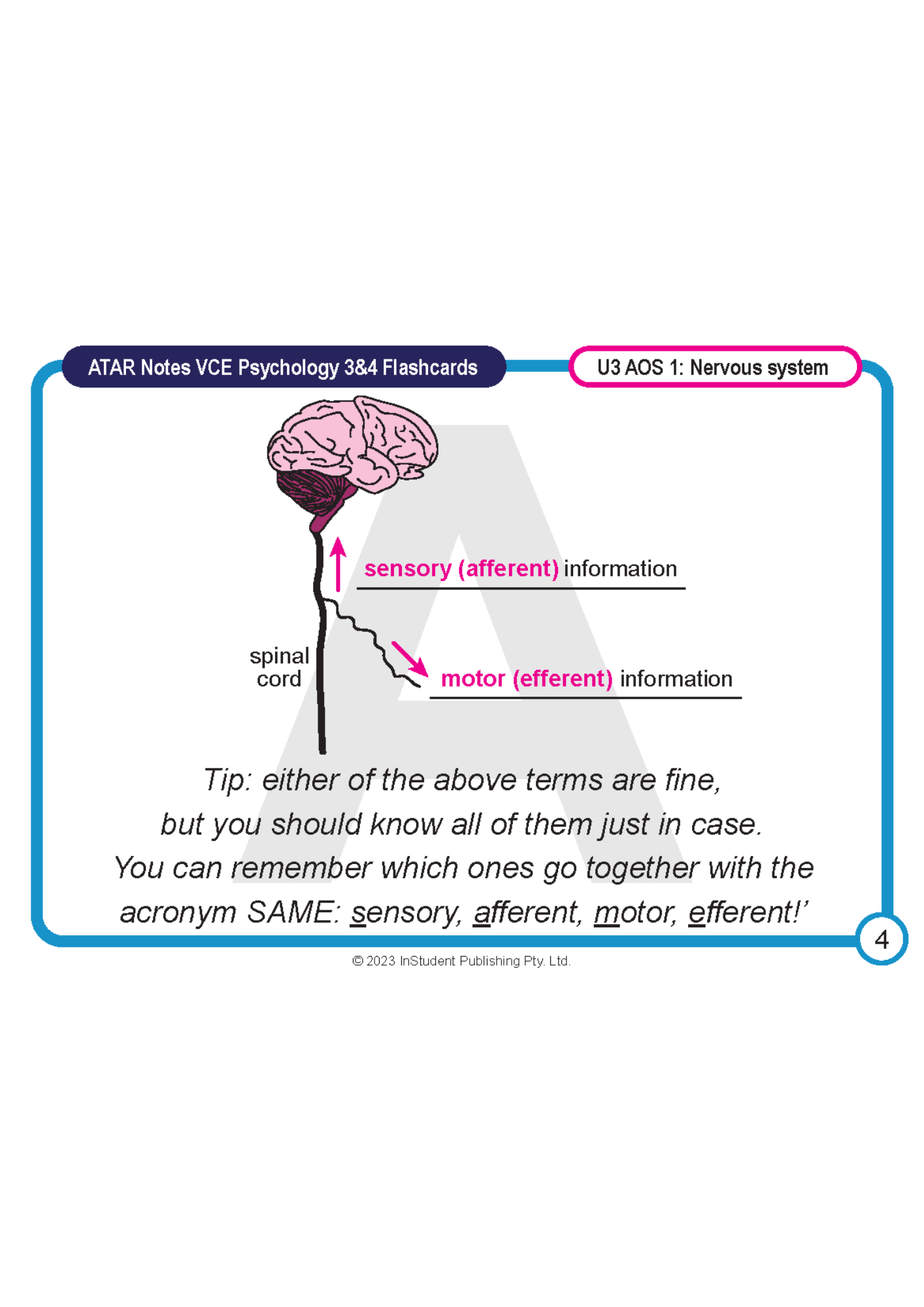Psychology flashcard from ATAR Notes showing a brain and spinal cord diagram with sensory and motor information flow, and the SAME mnemonic.