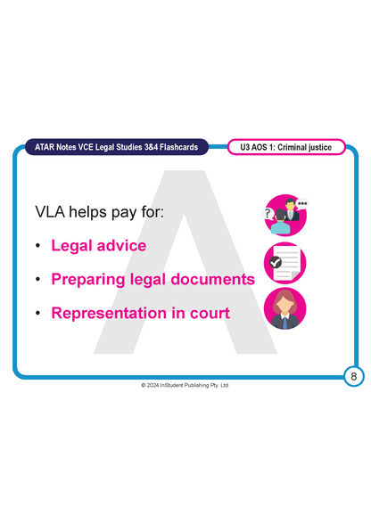 VCE Legal Studies 3&4 flashcards by ATAR Notes, displaying a page on criminal justice covering VLA services like legal advice and court representation, with three thematic icons.