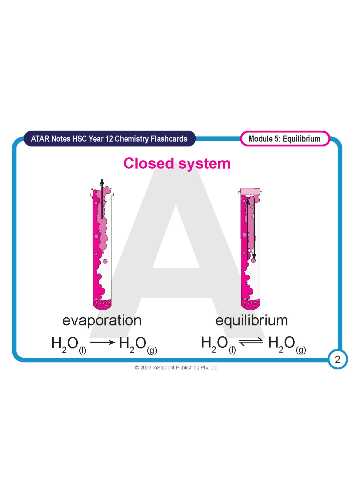A digital flashcard by ATAR Notes for HSC Year 12 Chemistry, illustrating evaporation and equilibrium with diagrams and equations.
