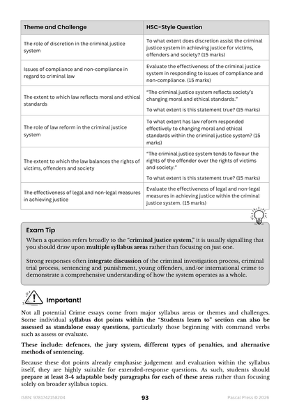 Excel 60 Days to Band 6: HSC Year 12 Legal Studies