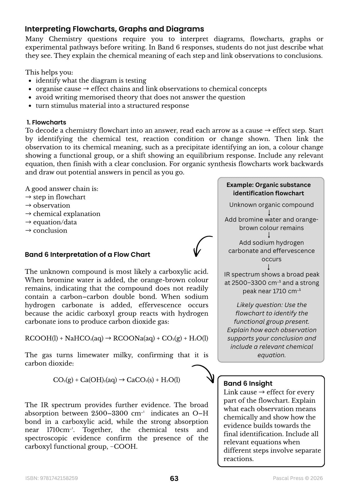 Excel 60 Days to Band 6: HSC Year 12 Chemistry (2027-2028)