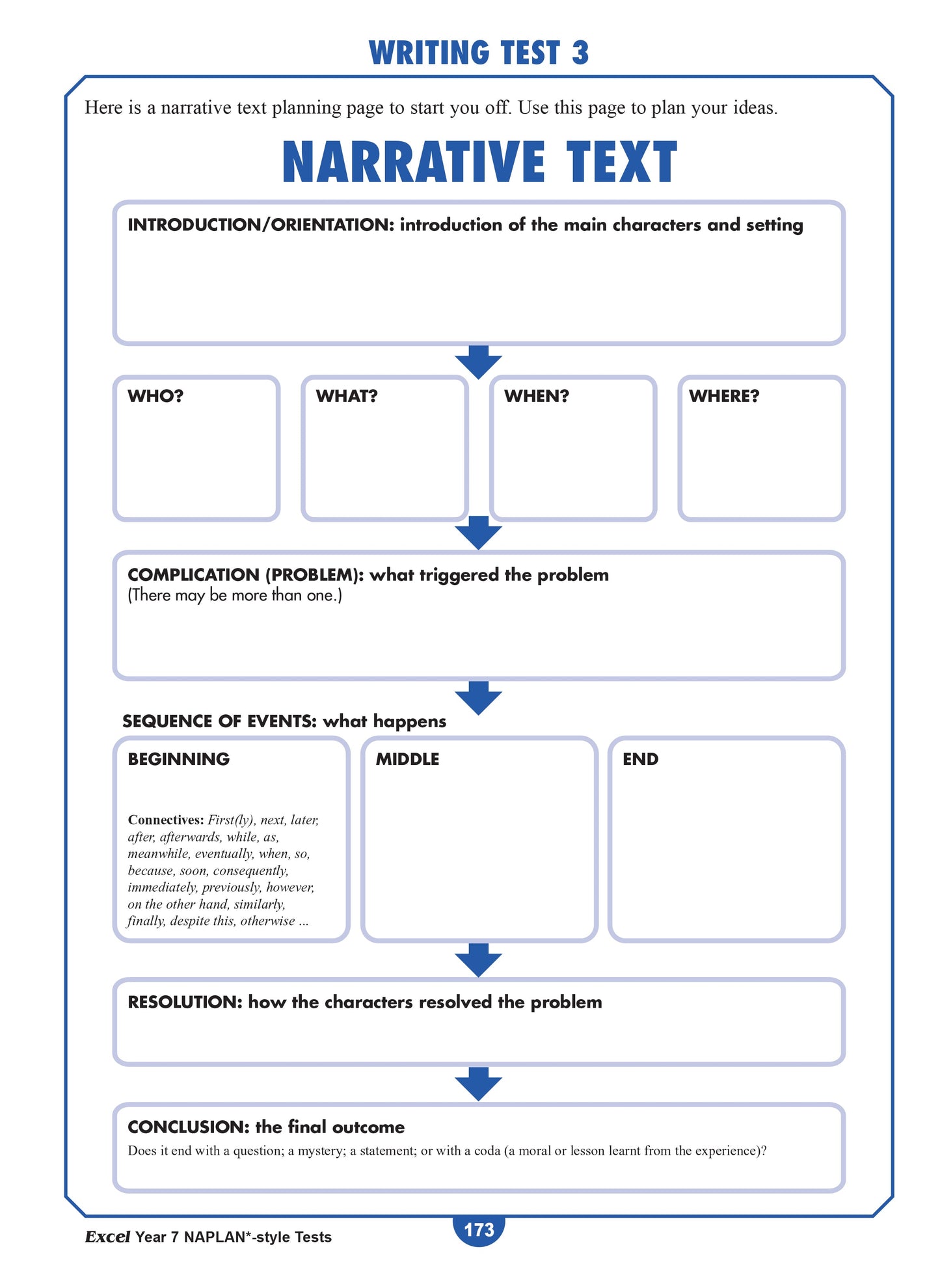 Excel Year 7 NAPLAN*-style Tests