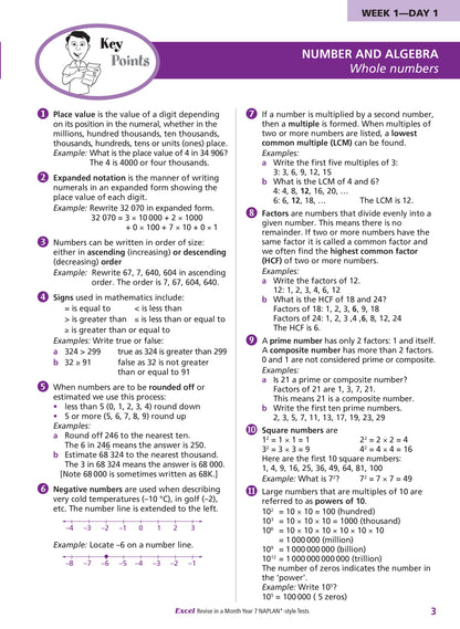 Excel Revise in a Month Year 7 NAPLAN*-style Tests