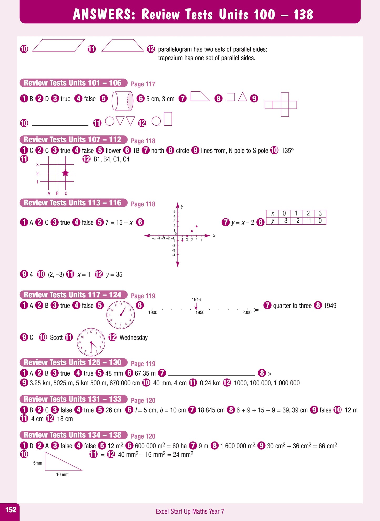 Excel Advanced Skills - Start Up Maths - Year 7