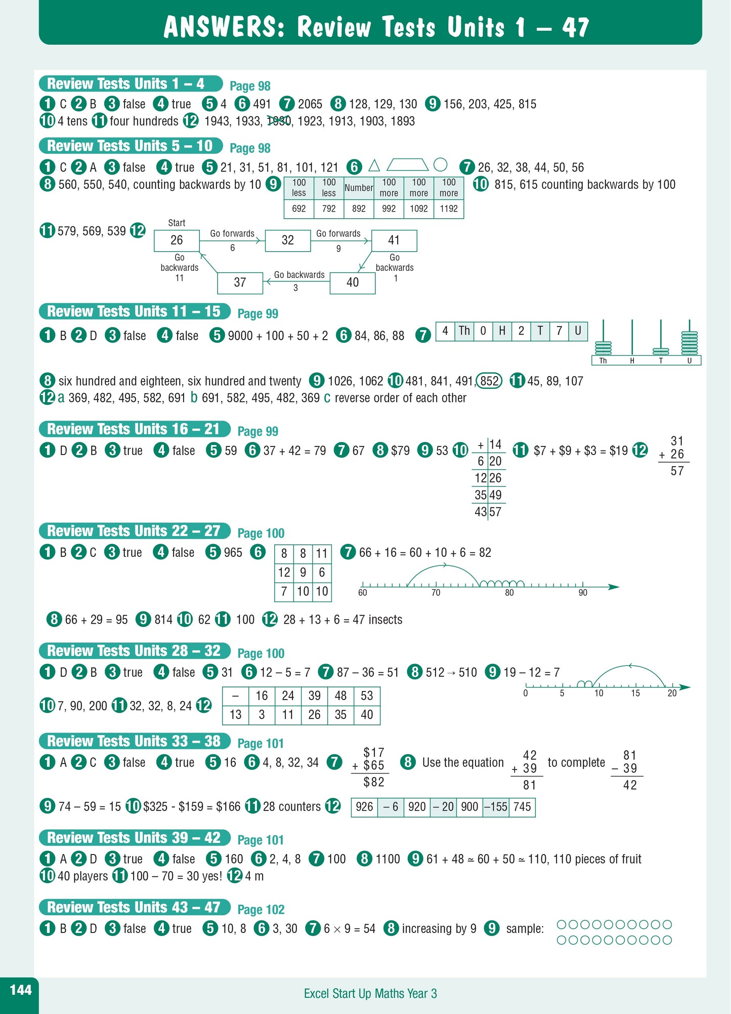 Excel Advanced Skills - Start Up Maths - Year 3