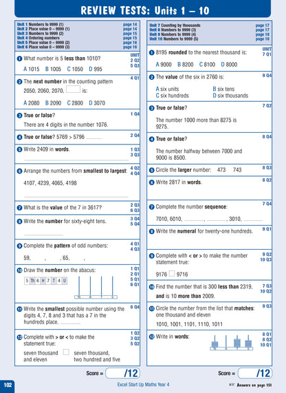Excel Advanced Skills - Start Up Maths - Year 4