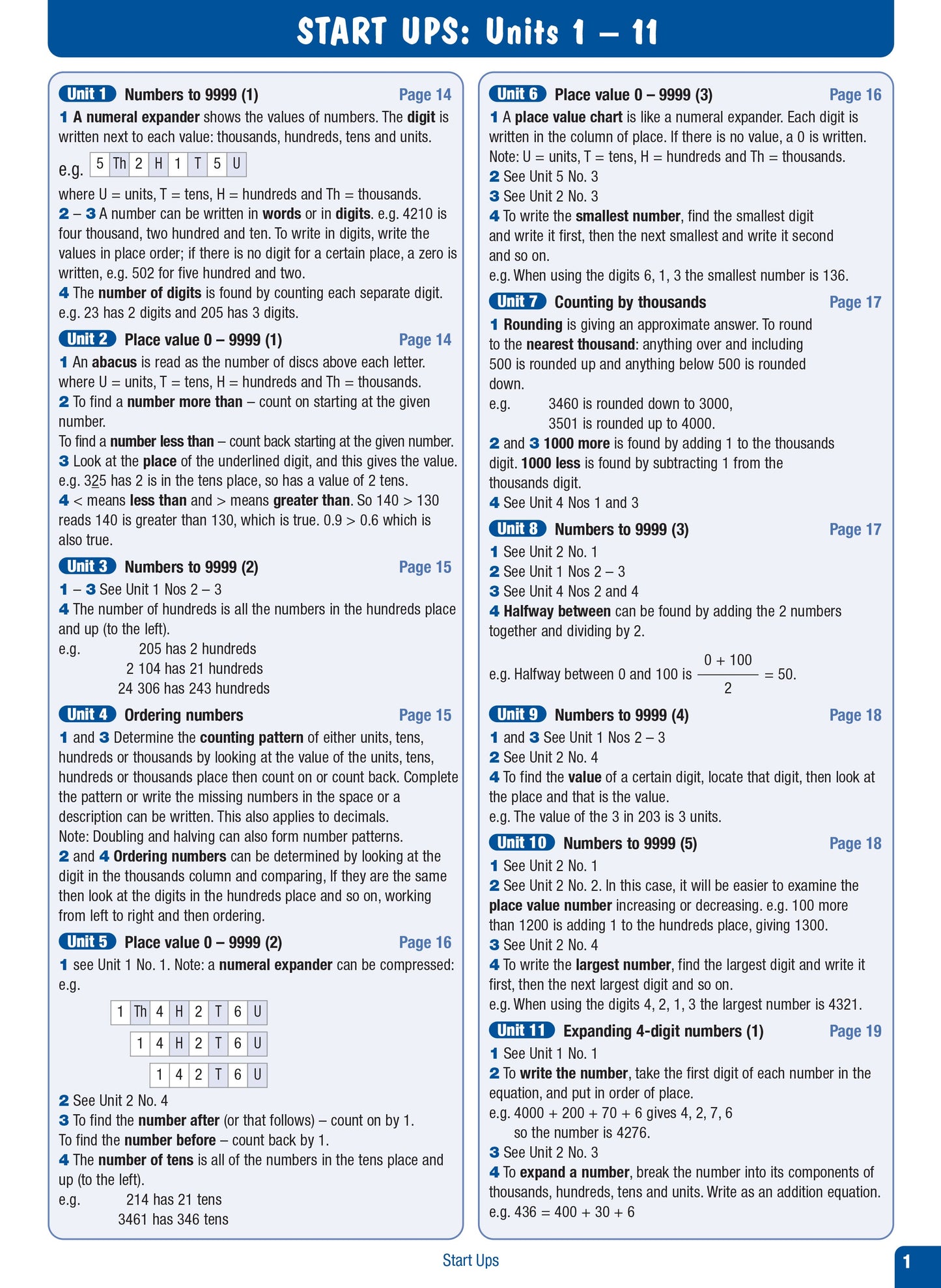 Excel Advanced Skills - Start Up Maths - Year 4