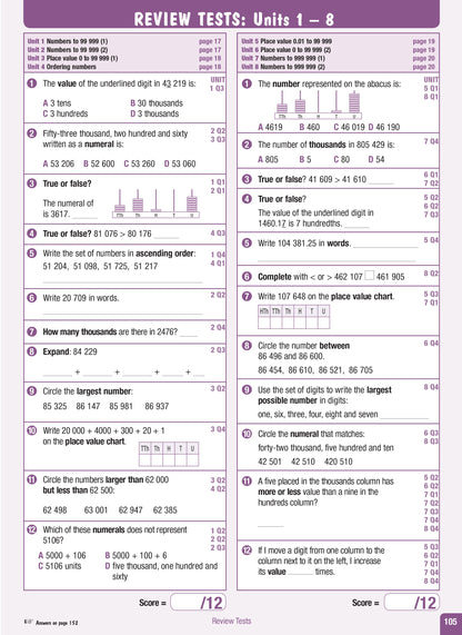 Excel Advanced Skills - Start Up Maths - Year 5