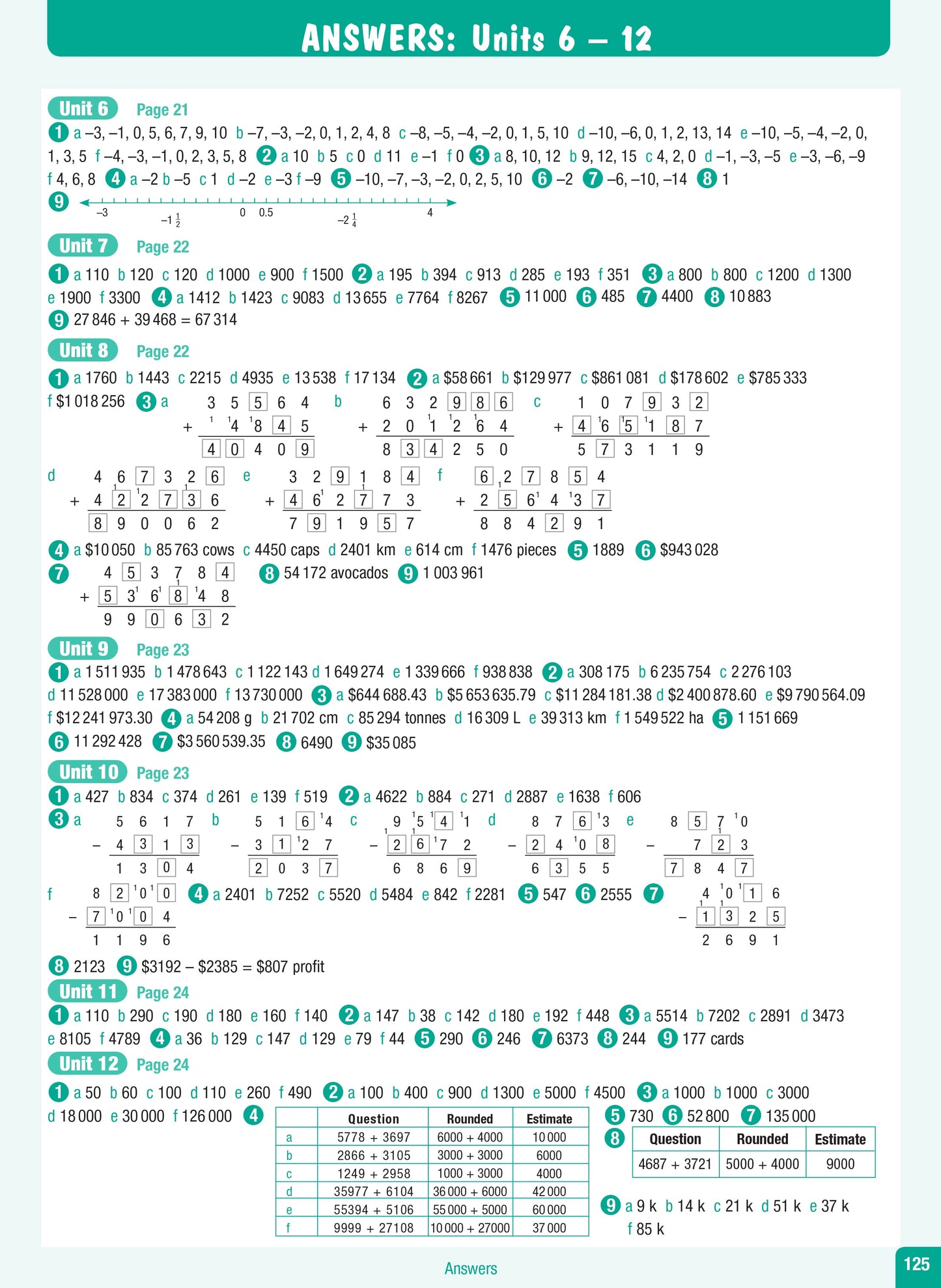 Excel Advanced Skills - Start Up Maths - Year 6