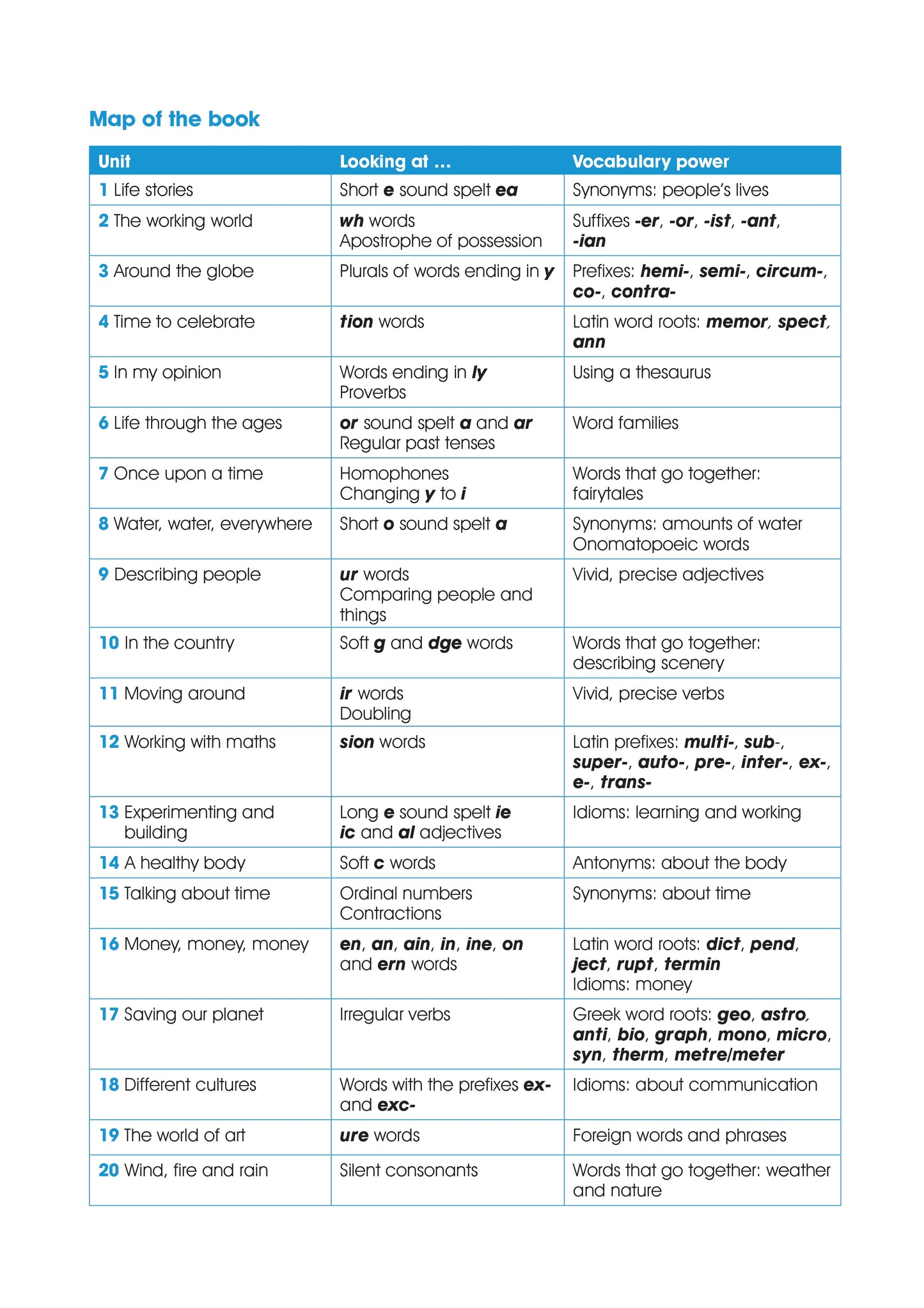 Excel Advanced Skills - Spelling and Vocabulary Workbook Year 5