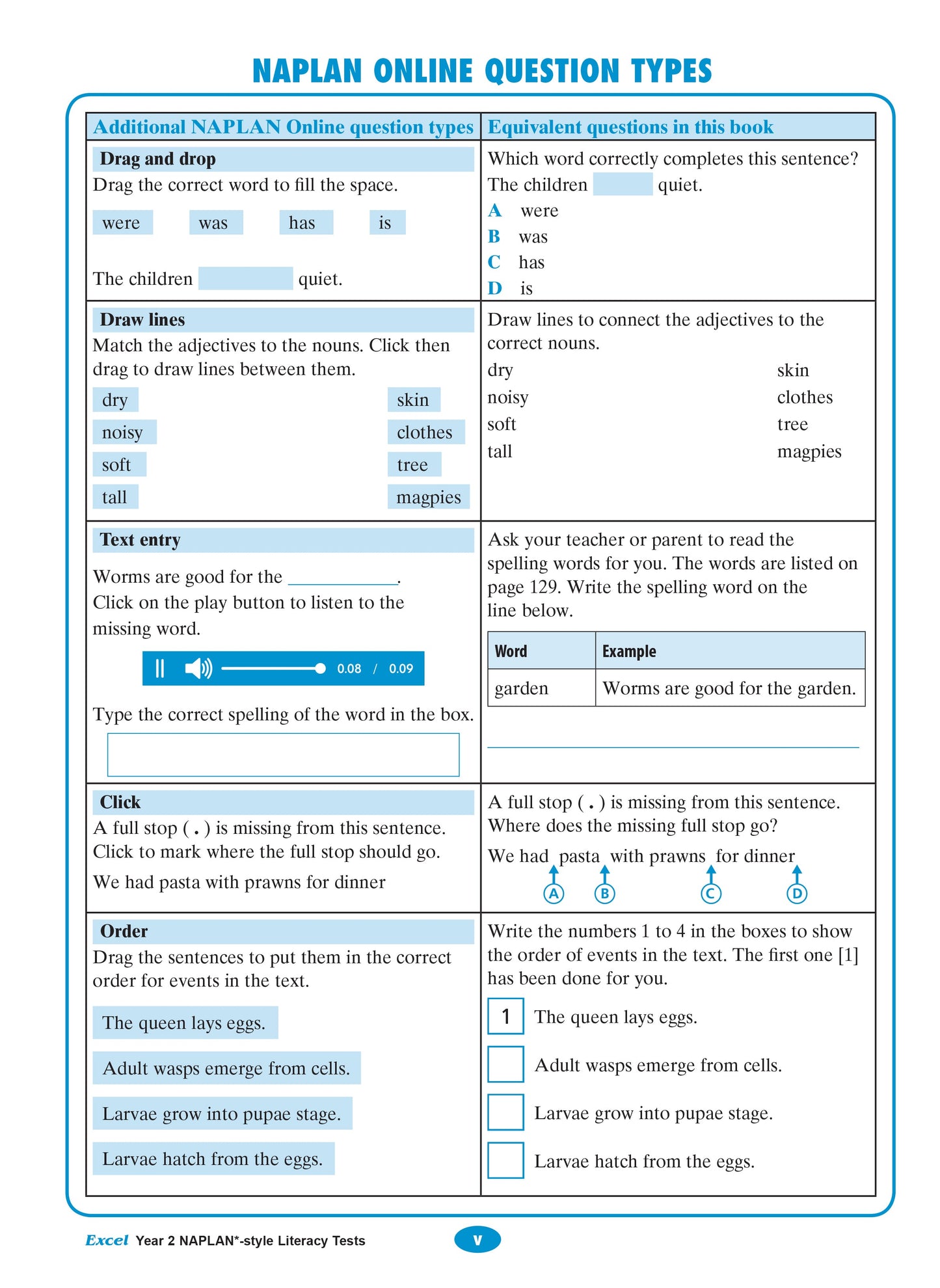 Excel Year 2 NAPLAN*-style Literacy Tests