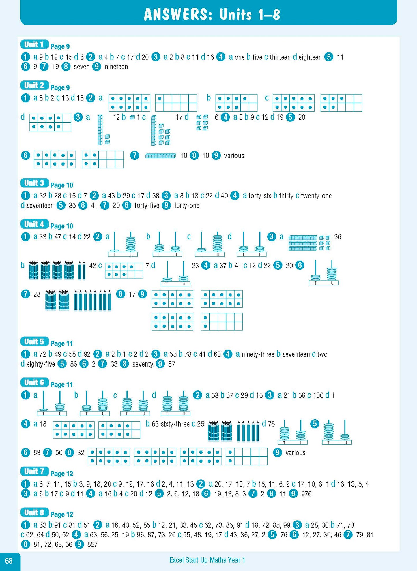 Excel Advanced Skills - Start Up Maths Year 1