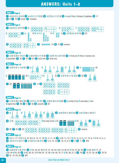 Excel Advanced Skills - Start Up Maths Year 1